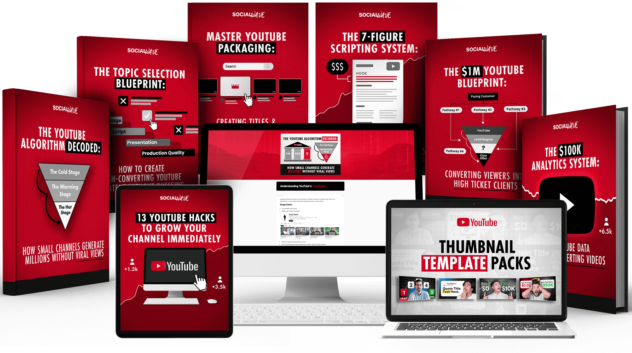 The YouTube Profit Blueprint