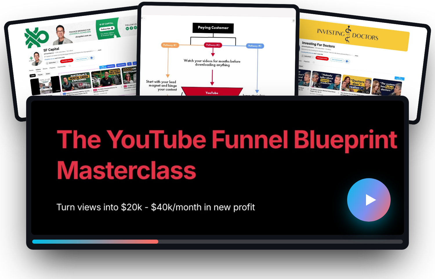 YouTube Funnel Masterclass